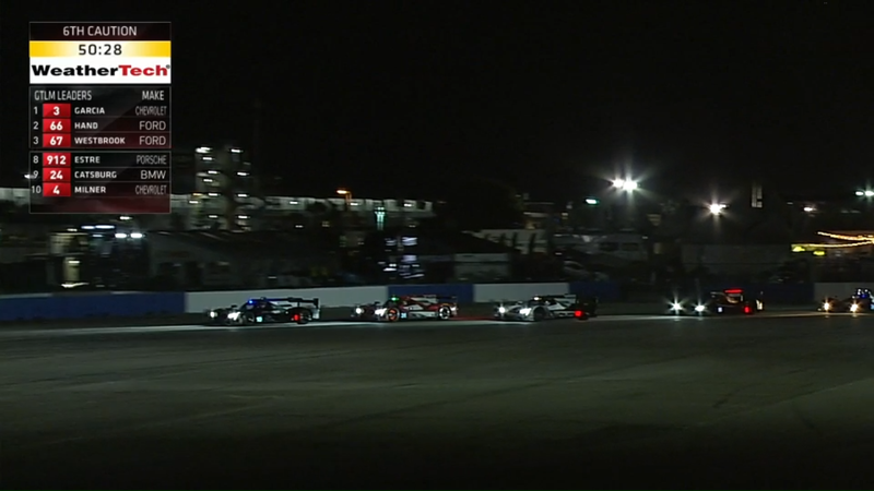 Illustration for article titled Sebring 12H Streams w/ Updates